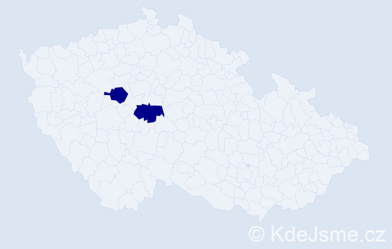 Jméno: 'Akli', počet výskytů 2 v celé ČR