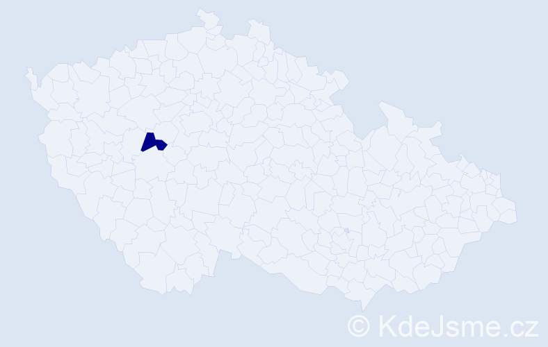 Příjmení: 'Kurbatskiy', počet výskytů 1 v celé ČR