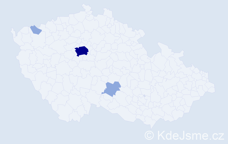 Příjmení: 'Kosharkar', počet výskytů 9 v celé ČR