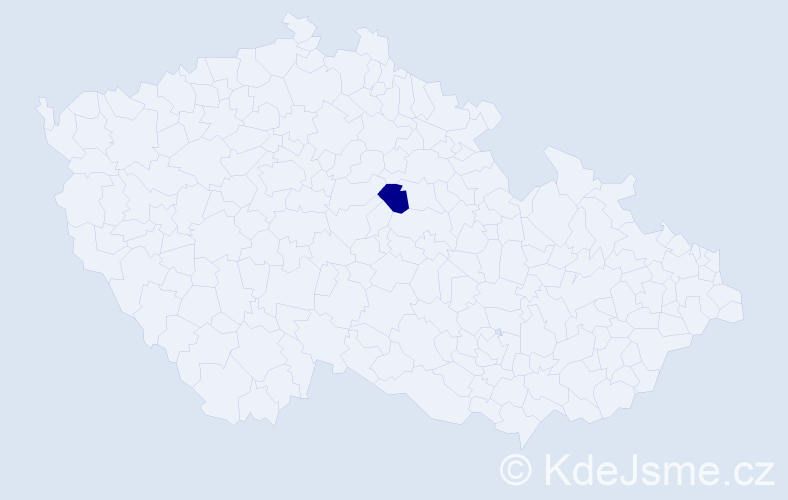 Příjmení: 'Kniaziev', počet výskytů 1 v celé ČR
