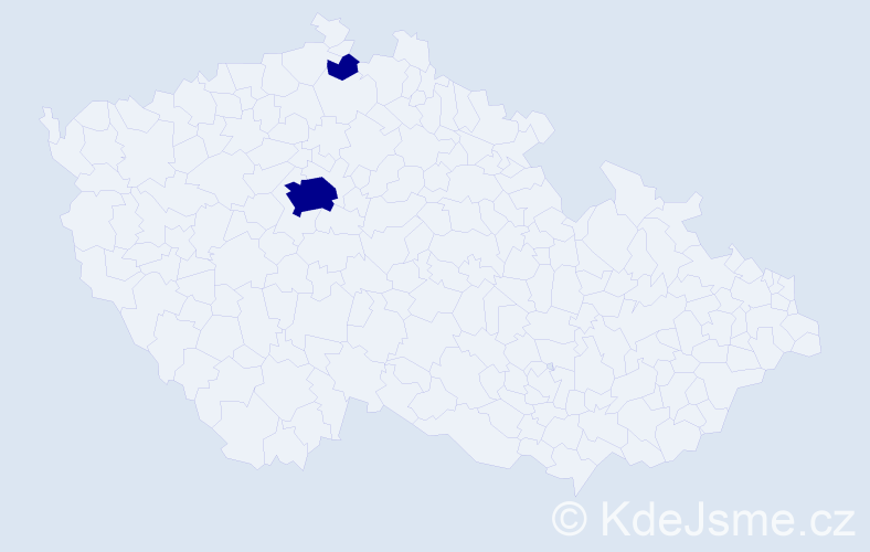 Příjmení: 'Bandrowski', počet výskytů 2 v celé ČR