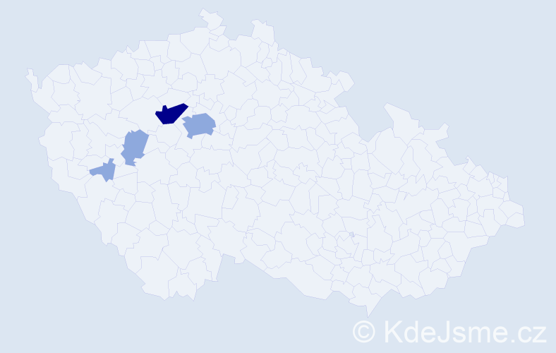 Příjmení: 'Dushi', počet výskytů 8 v celé ČR