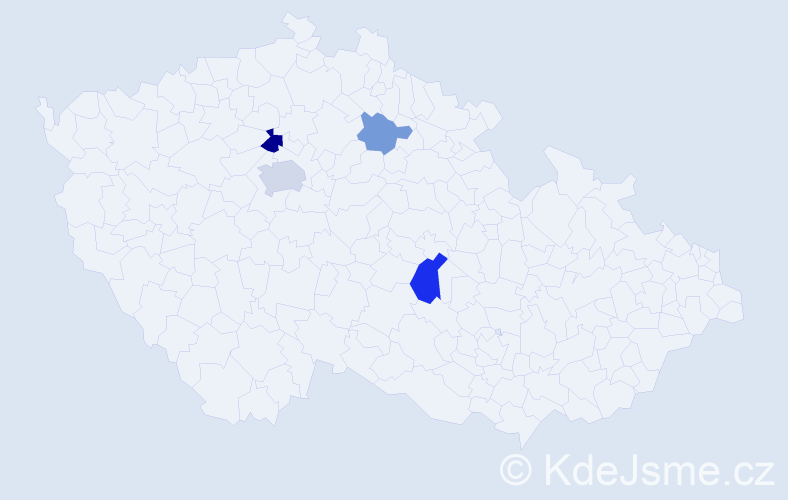 Příjmení: 'Shunderyuk', počet výskytů 8 v celé ČR