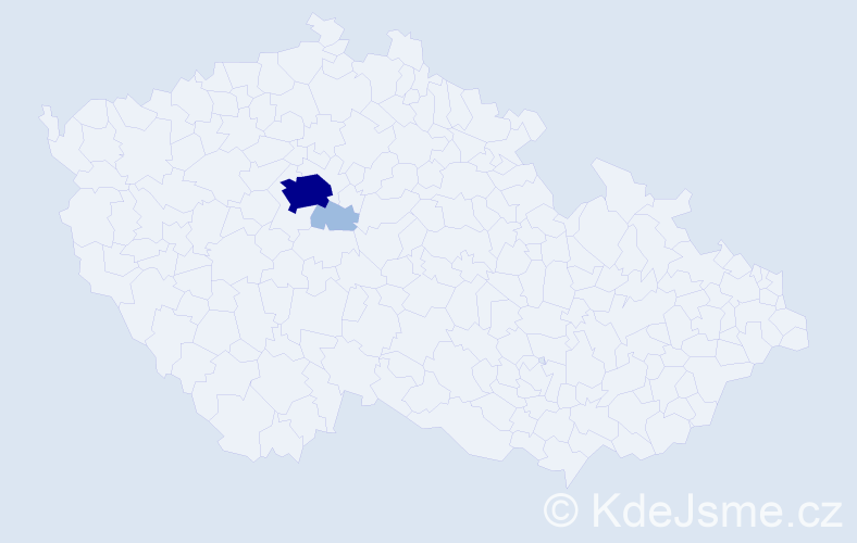 Příjmení: 'Kubie', počet výskytů 5 v celé ČR