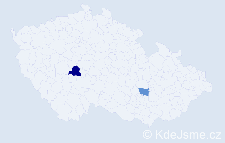 Příjmení: 'Himáj', počet výskytů 2 v celé ČR