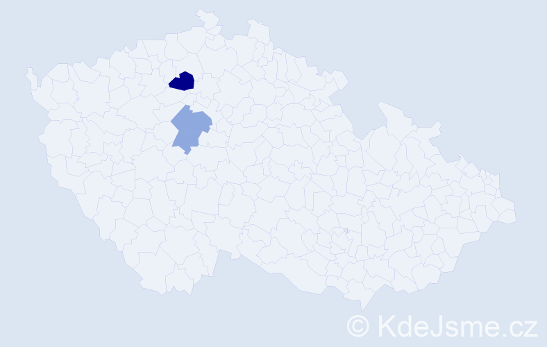 Příjmení: 'Lapihuska', počet výskytů 8 v celé ČR