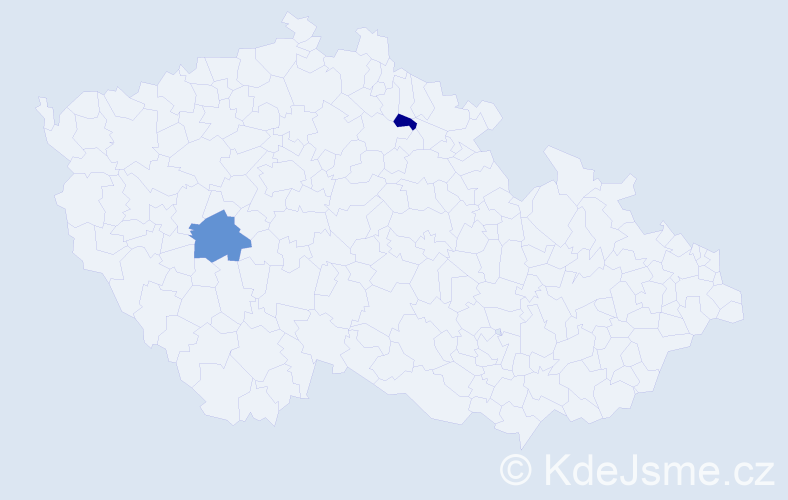 Příjmení: 'Kyttler', počet výskytů 3 v celé ČR