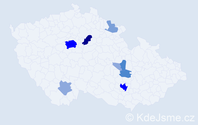 Příjmení: 'Ettl', počet výskytů 27 v celé ČR