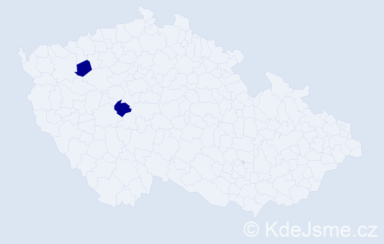 Příjmení: 'Kolya', počet výskytů 2 v celé ČR