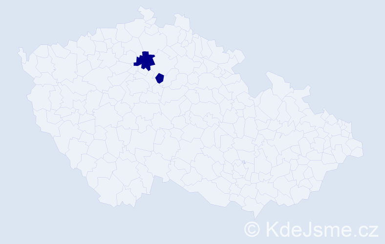 Příjmení: 'Balyan', počet výskytů 2 v celé ČR