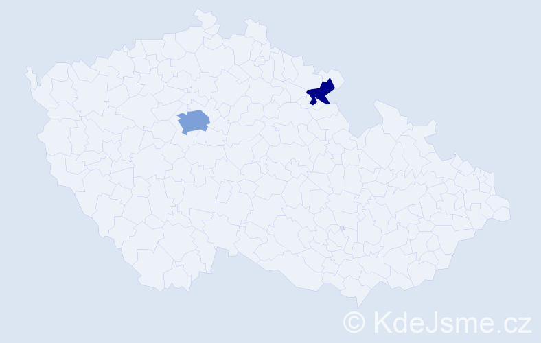 Příjmení: 'Kosykh', počet výskytů 8 v celé ČR