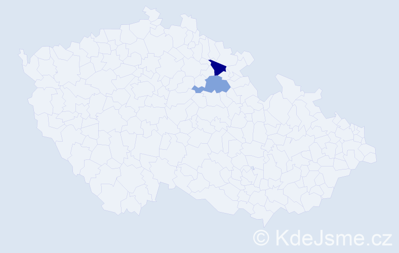 Příjmení: 'Poruchnyk', počet výskytů 2 v celé ČR