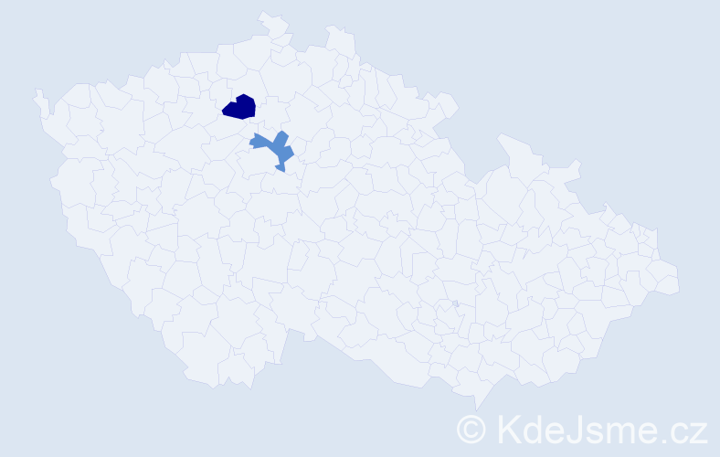 Příjmení: 'Kobyshchan', počet výskytů 2 v celé ČR