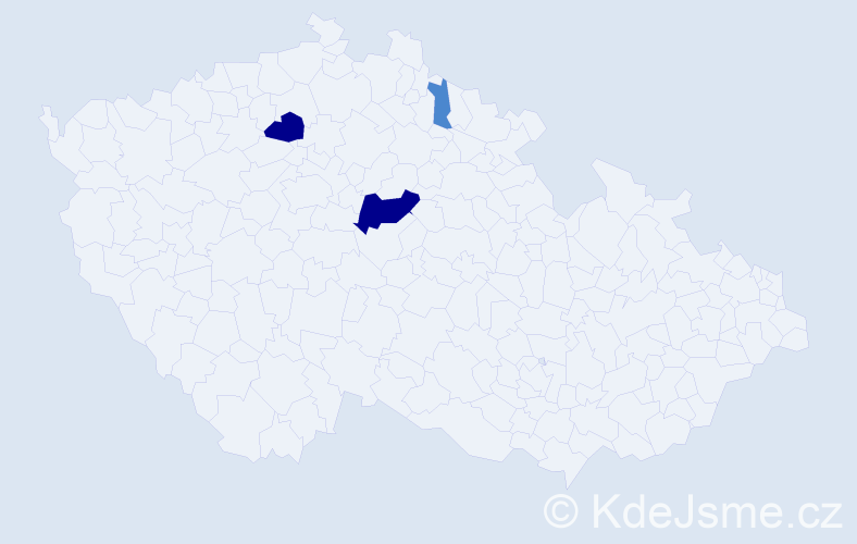 Příjmení: 'Netyk', počet výskytů 7 v celé ČR