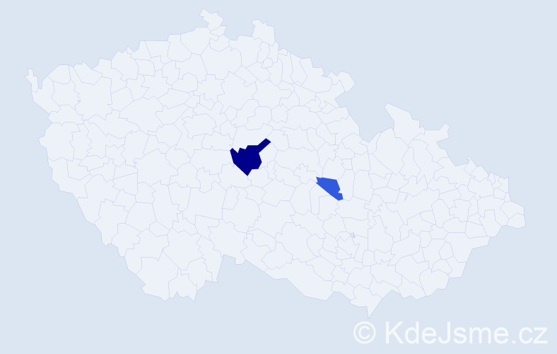 Příjmení: 'Kopčiková', počet výskytů 8 v celé ČR