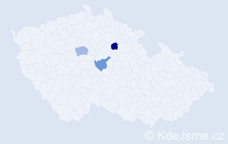 Příjmení: 'Shutka', počet výskytů 8 v celé ČR