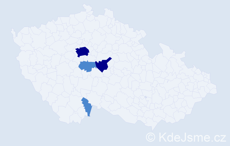 Příjmení: 'Gudev', počet výskytů 8 v celé ČR