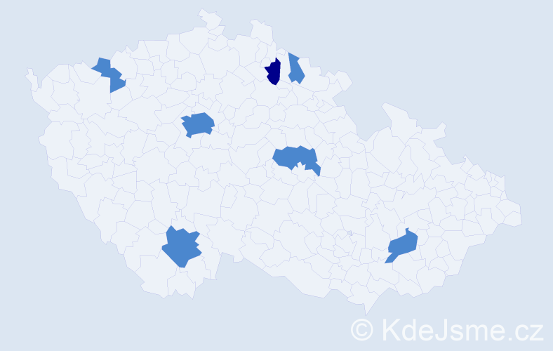 Příjmení: 'Kynčil', počet výskytů 9 v celé ČR