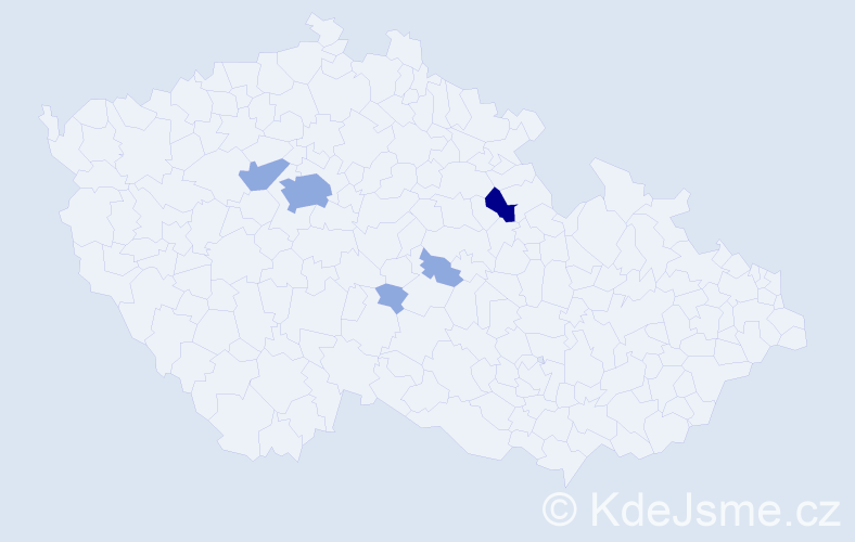 Příjmení: 'Kutskir', počet výskytů 9 v celé ČR