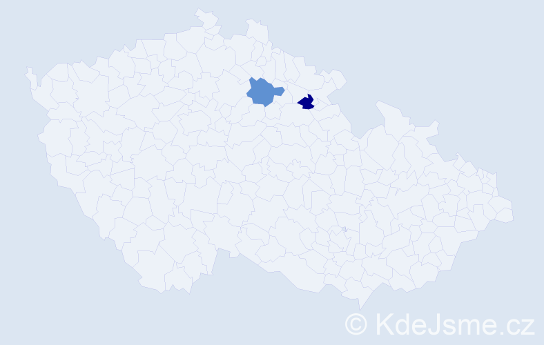 Příjmení: 'Kislov', počet výskytů 2 v celé ČR