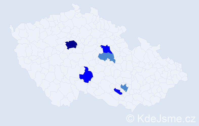 Příjmení: 'Klyuchkey', počet výskytů 11 v celé ČR