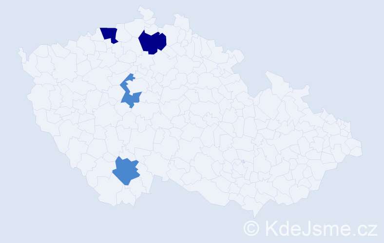 Příjmení: 'Budnikov', počet výskytů 8 v celé ČR