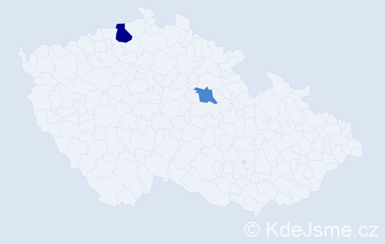 Příjmení: 'Loffaj', počet výskytů 3 v celé ČR